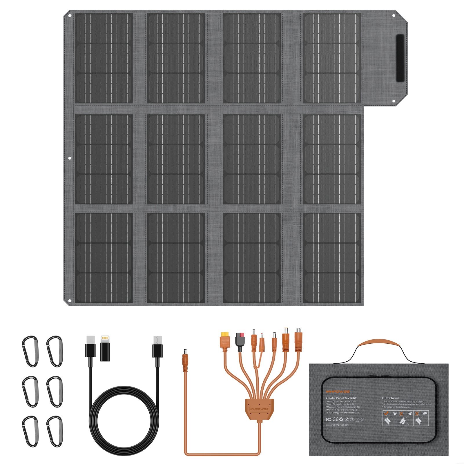 Panneau 120W